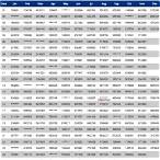 kerala lottery monthly result